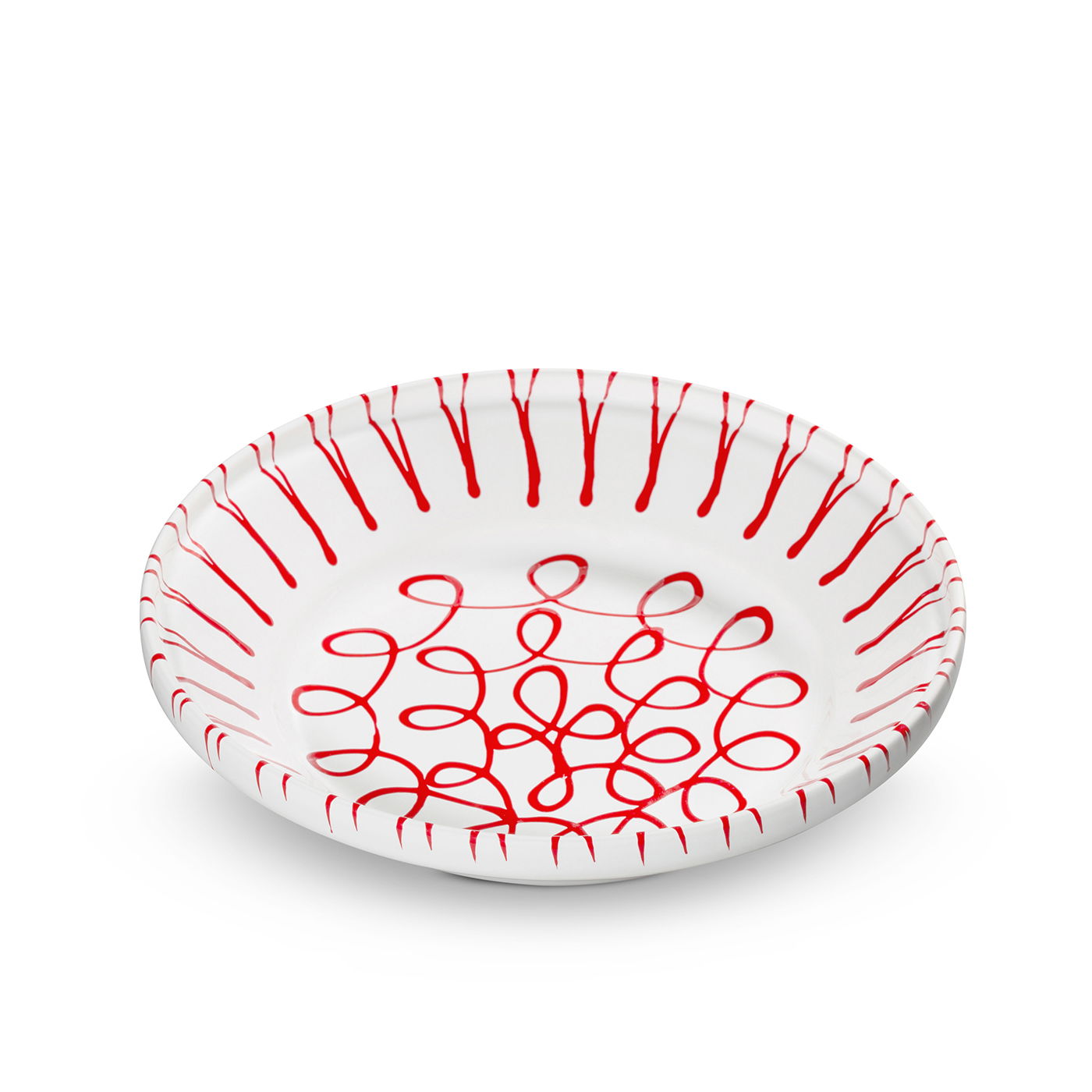 Rim Bowl Rim Bowl