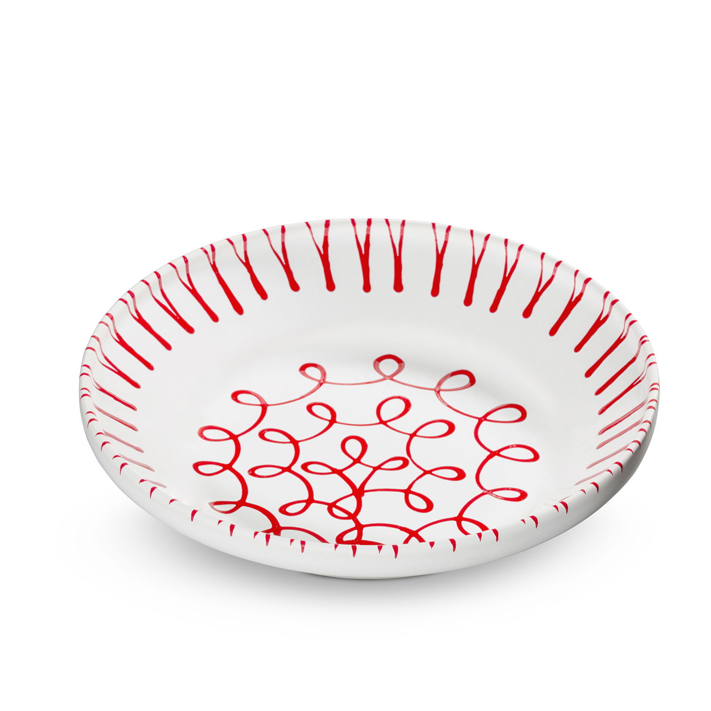 Rim Bowl Rim Bowl